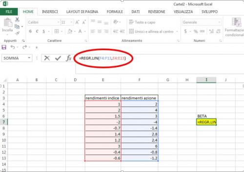 Come calcolare il Beta di un’azione (Excel)